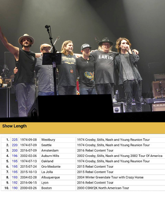 NY2016AmsterdamTop3.jpg